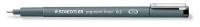 Pigment liner MARSGRAPHIC 0,2 schw.