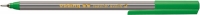 Edding Fineliner  55-04 grün