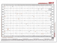 Wandkalender 140x84cm 1J 1S