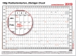 Güss-Jahresübersicht, DIN A3, Tagesfeld